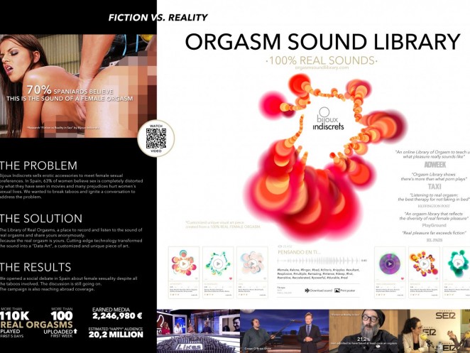 Proximity introduce us to the Orgasm Sound Library