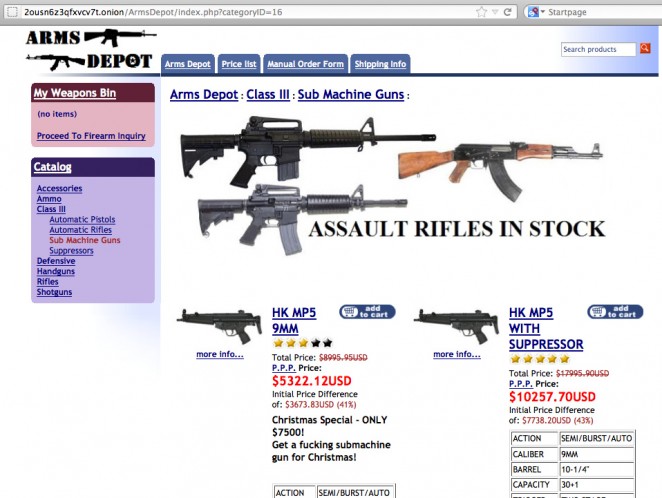 Best Darknet Market For Guns