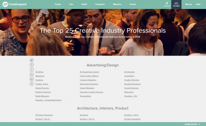 Toped Profile Top 5 tips on getting the most from your profile