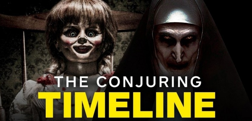 A Chronological Timeline Of The Conjuring Universe