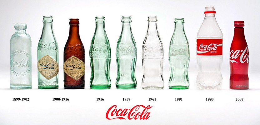 Design Icons: The Coca-Cola Bottle